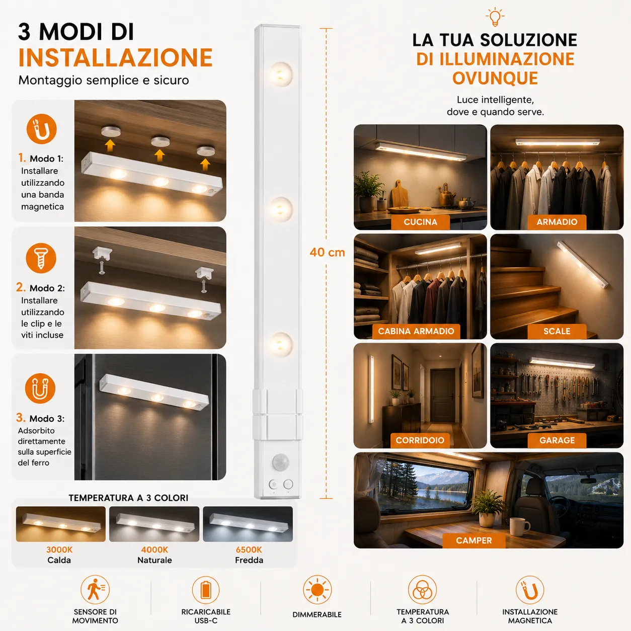 Luce LED Sottopensile 40 cm Ricaricabile con Sensore di Movimento - immagine 5
