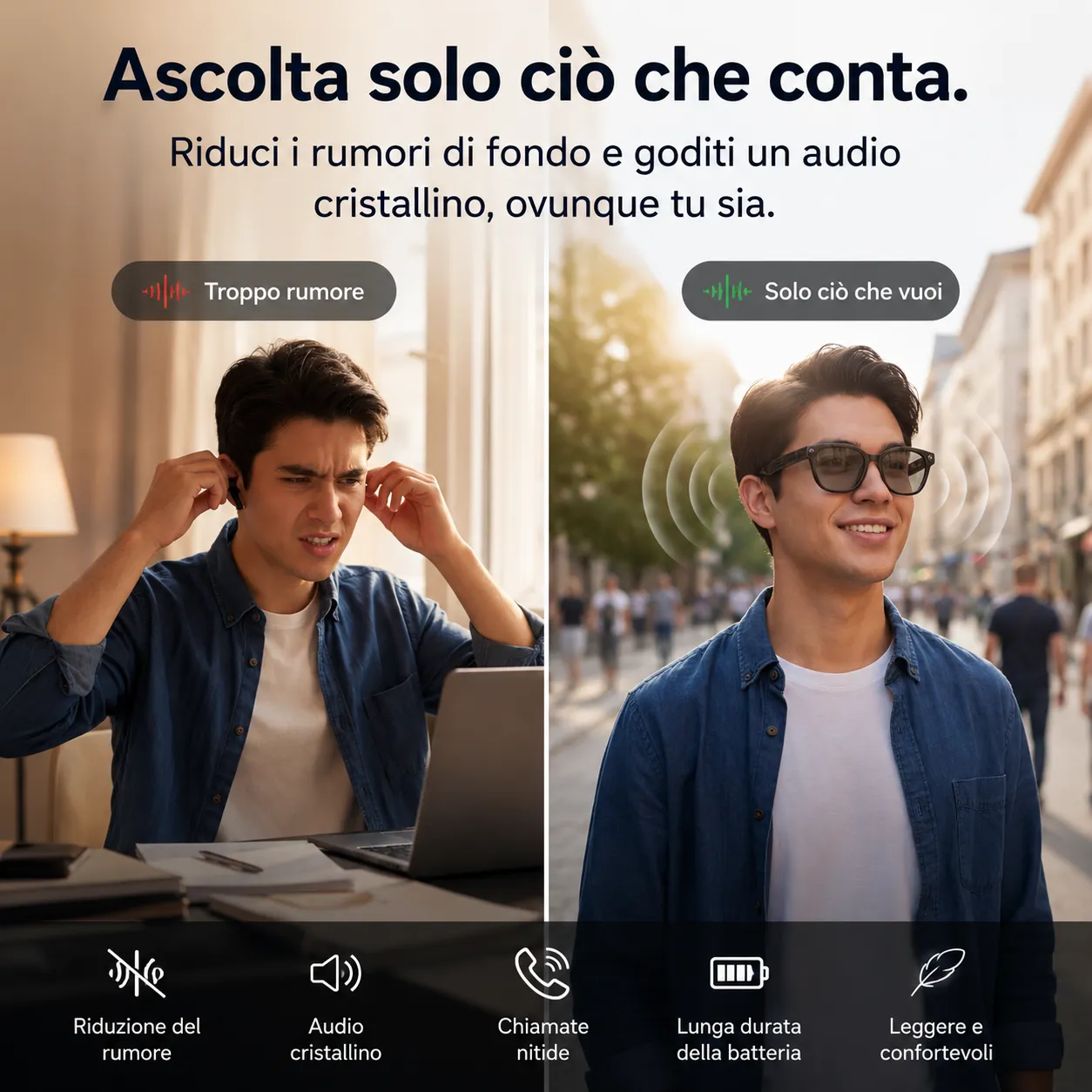 Occhiali Smart AI con Telecamera HD 8MP, Assistente Vocale, Bluetooth 5.4, Foto e Video, Speaker Integrati, Touch Control, USB-C - immagine 3