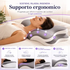 Cuscino cervicale ergonomico sagomato ortopedico per collo e testa, design anatomico per posizione supina e laterale, rivestimento sfoderabile